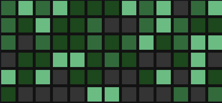 grid with squares of different shades of green, as on GitHub