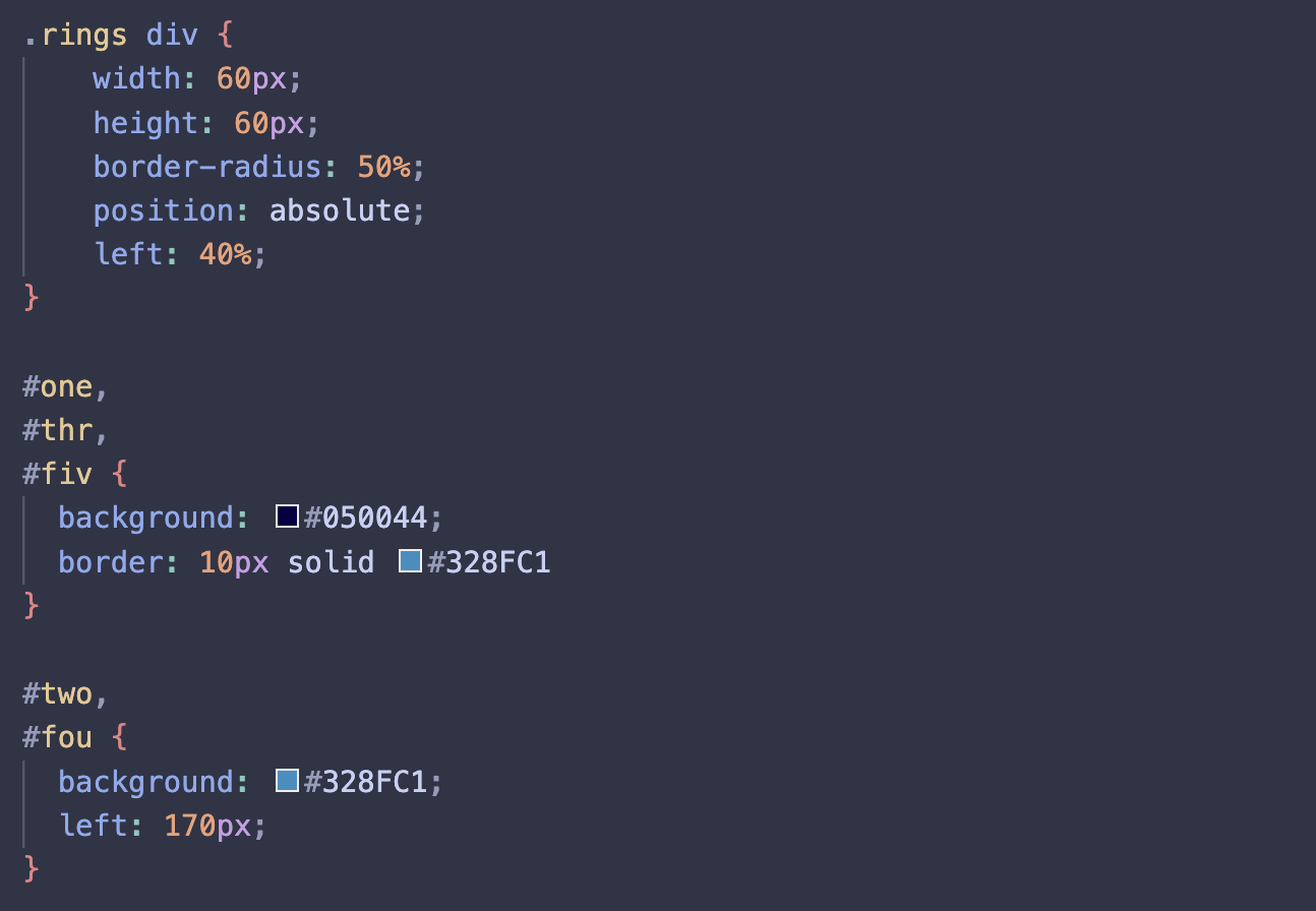 CSS code