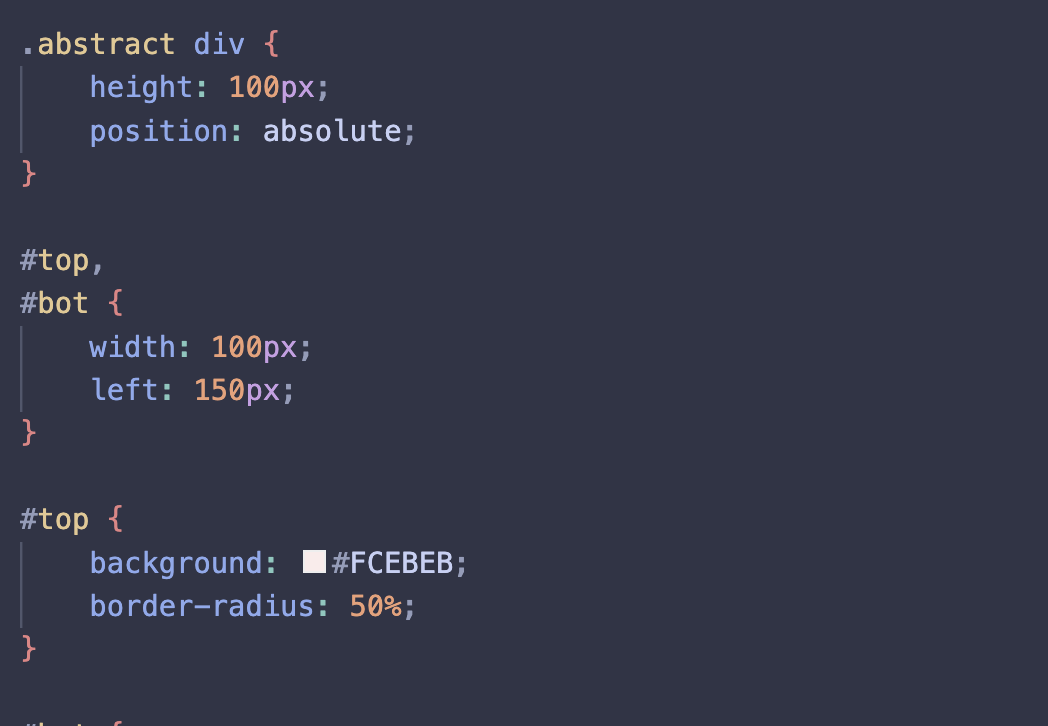 CSS code