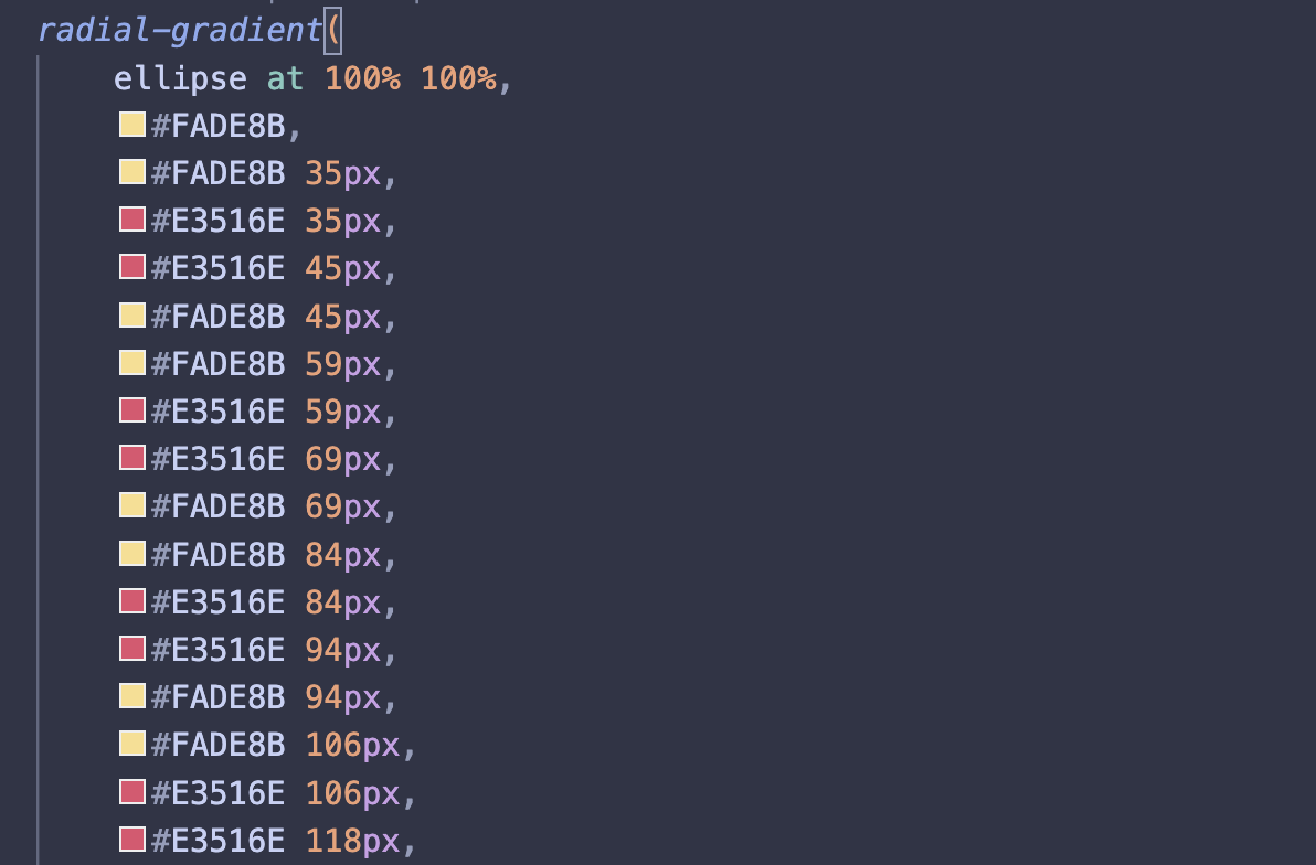 CSS code