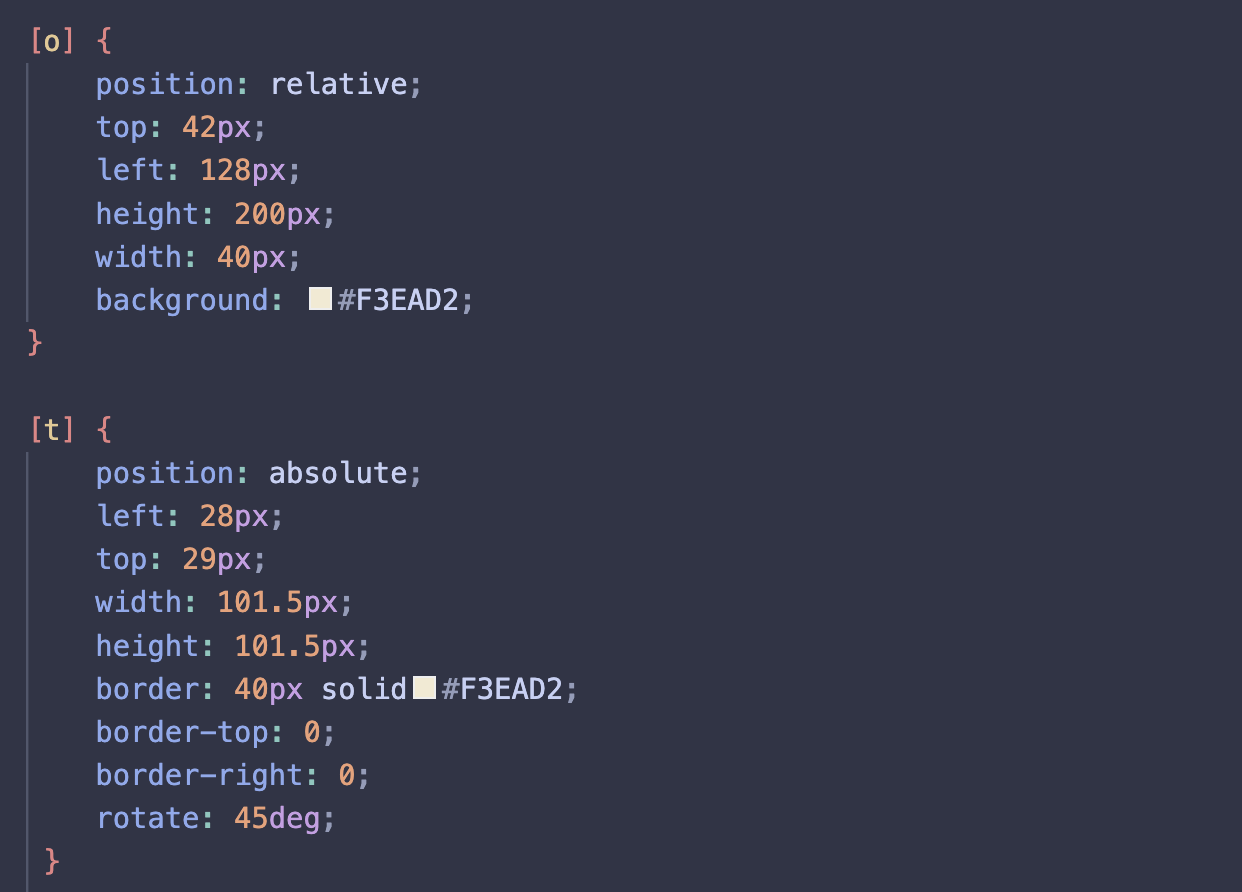 CSS code