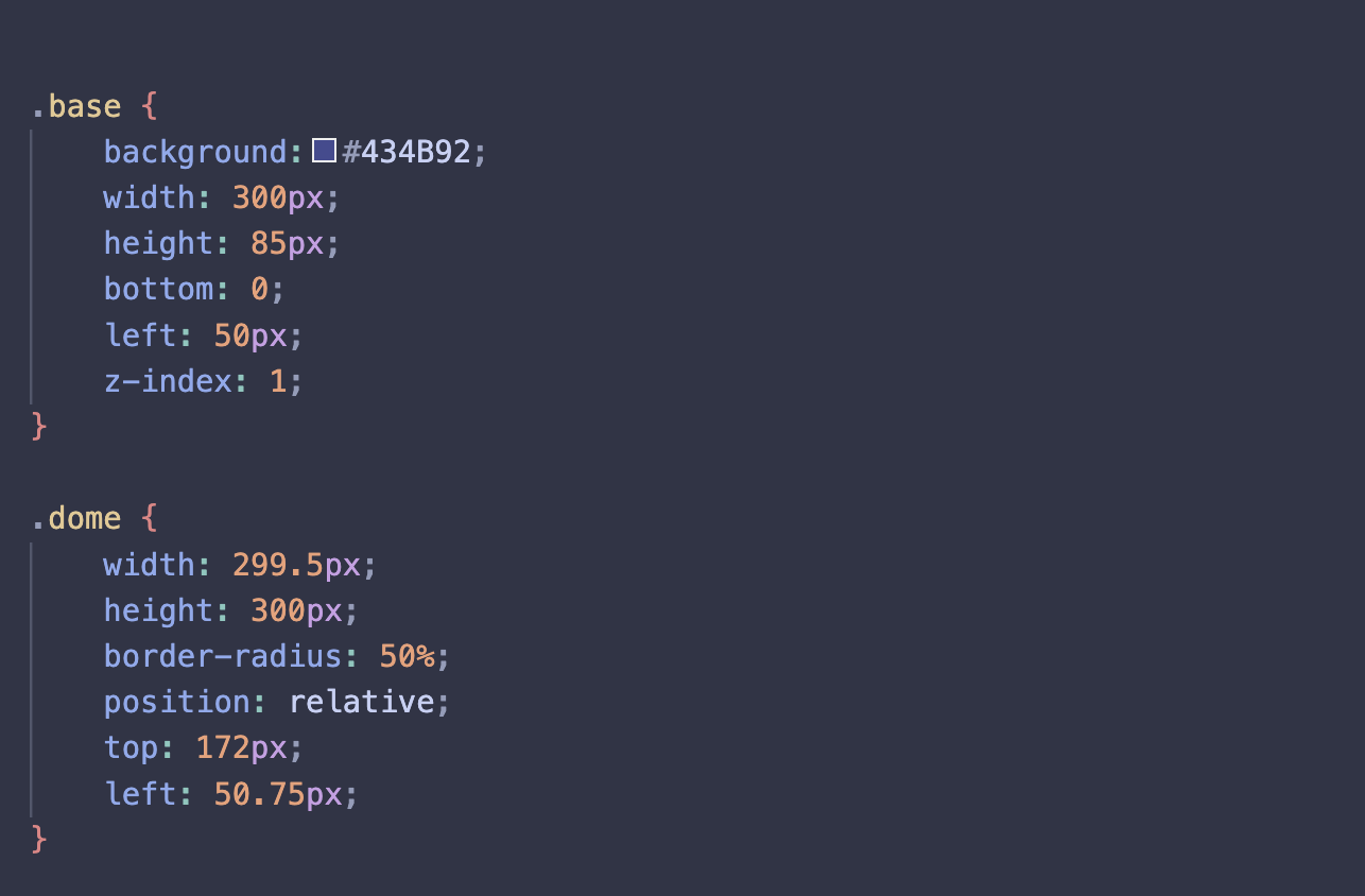 CSS code