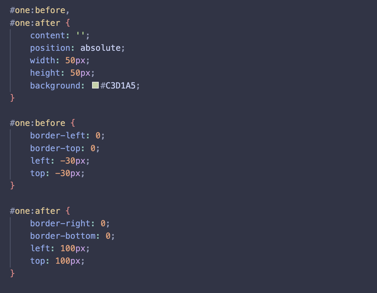 CSS code