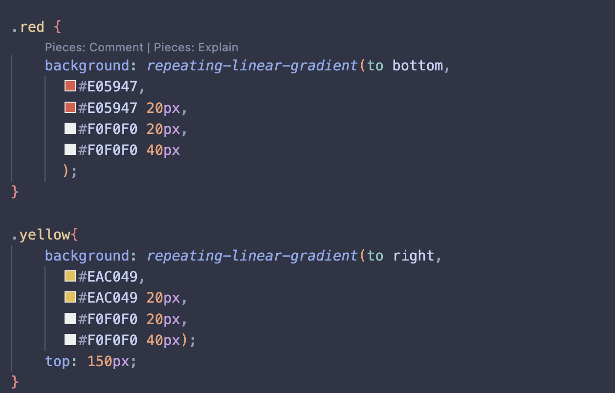 CSS code