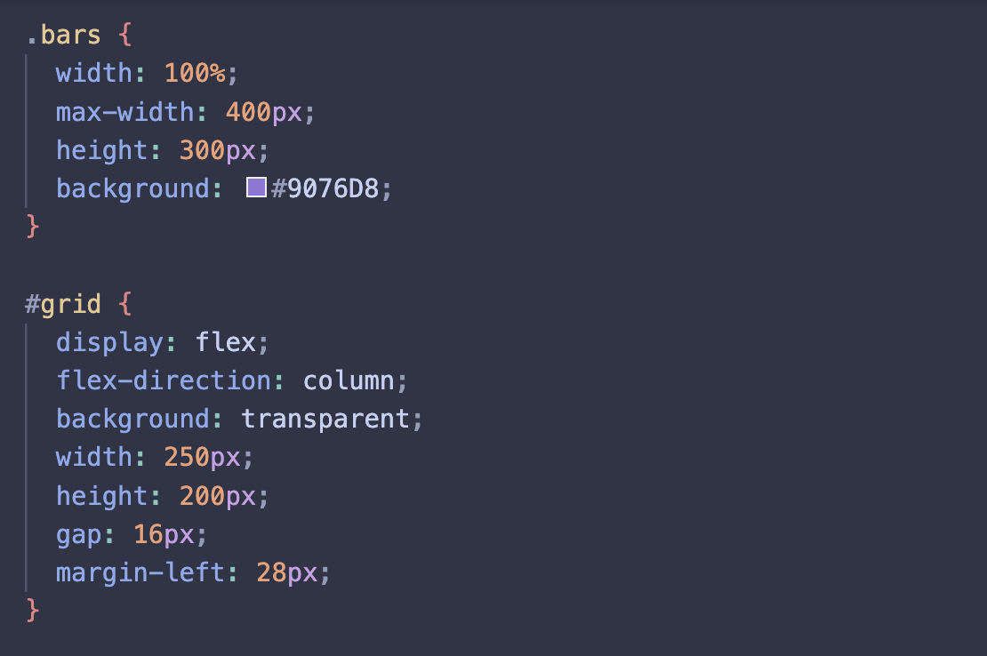 CSS code